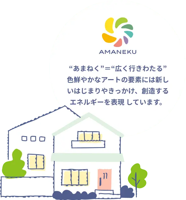 AMANEKUロゴの説明〜“あまねく”=“広く行きわたる”色鮮やかなアートの要素には新しいはじまりやきっかけ、創造するエネルギーを表現 しています。〜